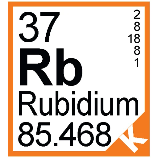 🧪 Стикер «Periodic Table of Elements» для Telegram