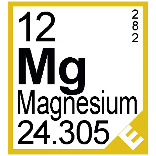 🧪 Стикер «Periodic Table of Elements» для Telegram