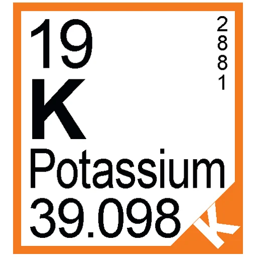 🧪 Стикер «Periodic Table of Elements» для Telegram