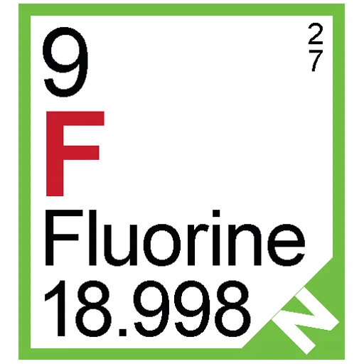 🧪 Стикер «Periodic Table of Elements» для Telegram