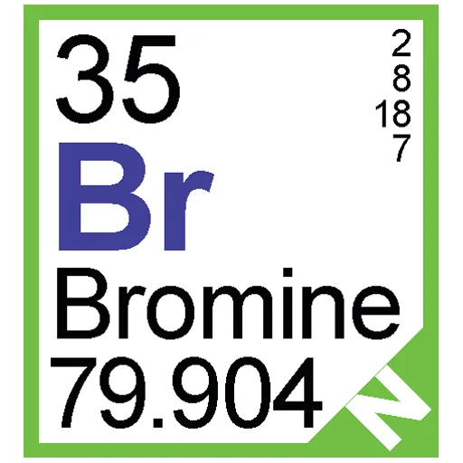 🧪 Стикер «Periodic Table of Elements» для Telegram