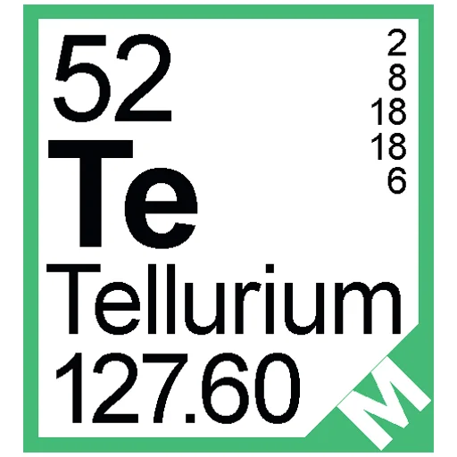 🧪 Стикер «Periodic Table of Elements» для Telegram