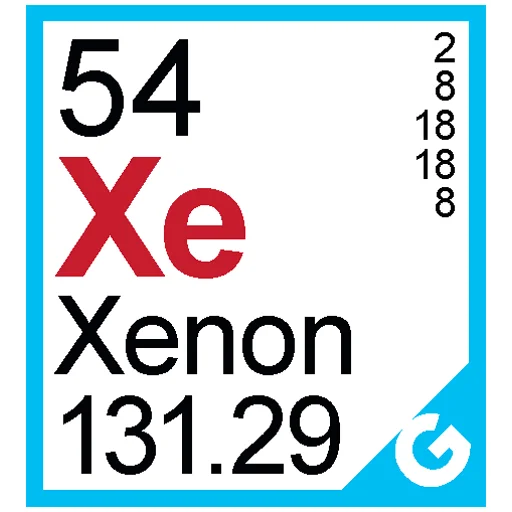 🧪 Стикер «Periodic Table of Elements» для Telegram