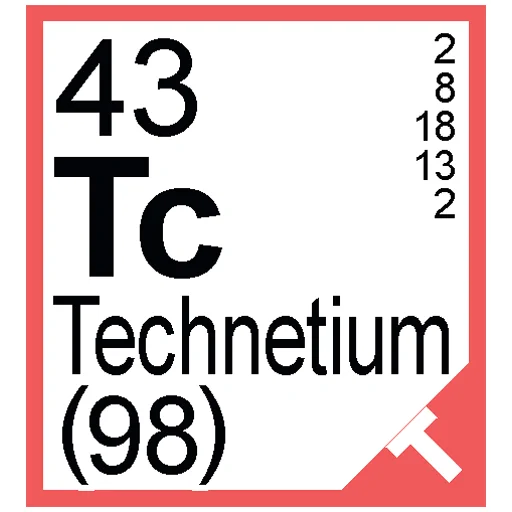 🧪 Стикер «Periodic Table of Elements» для Telegram