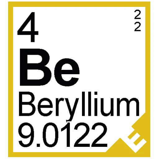 🧪 Стикер «Periodic Table of Elements» для Telegram