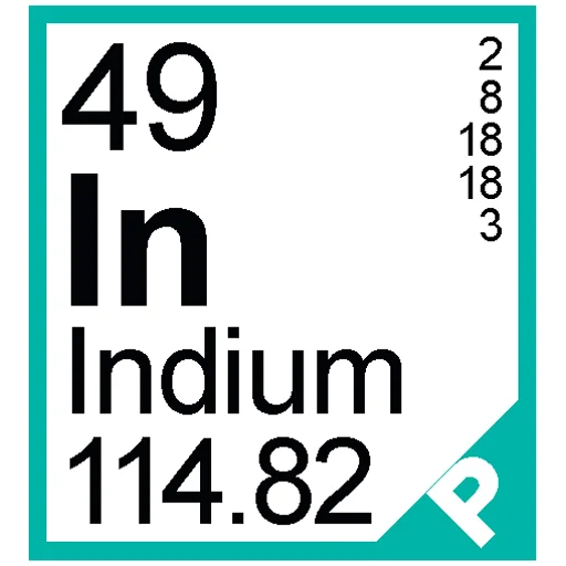 🧪 Стикер «Periodic Table of Elements» для Telegram