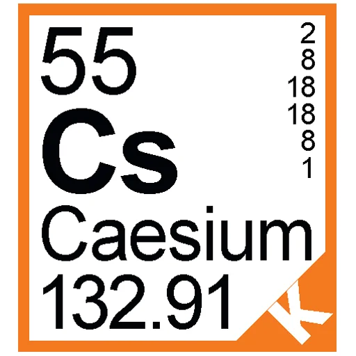 🧪 Стикер «Periodic Table of Elements» для Telegram