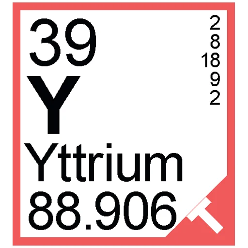 🧪 Стикер «Periodic Table of Elements» для Telegram