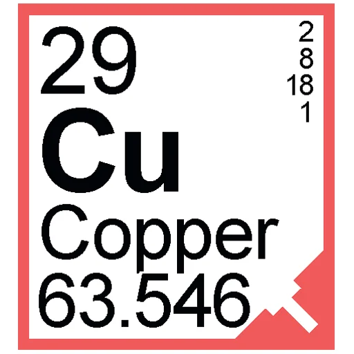 🧪 Стикер «Periodic Table of Elements» для Telegram