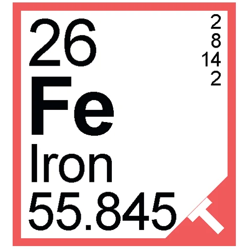 🧪 Стикер «Periodic Table of Elements» для Telegram