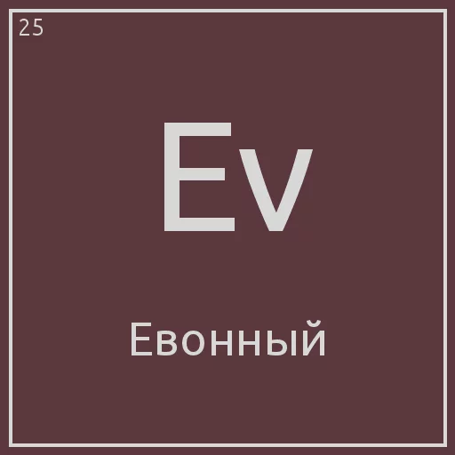😊 Стикер «Periodic table» для Telegram