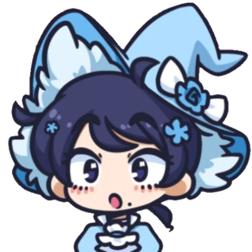 ✨ Стикер «periwinkle» для Telegram