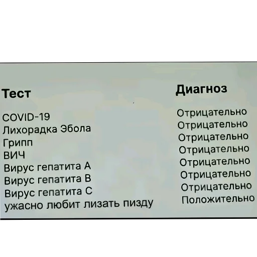 📝 Стикер «Philosophy» для Telegram