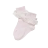 💀 Эмодзи «Pink Style» для Telegram