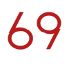 🔥 Эмодзи «prokop 69» для Telegram