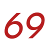 🔥 Эмодзи «prokop 69» для Telegram