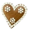 🫥 Эмодзи «пряничные эмодзи» для Telegram