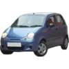 Стикер 16 🚘 Cars.