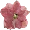 🫥 Эмодзи «Pressed flowers» для Telegram