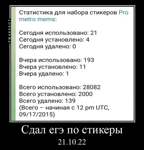 ❤️ Стикер «Pro metro mems» для Telegram