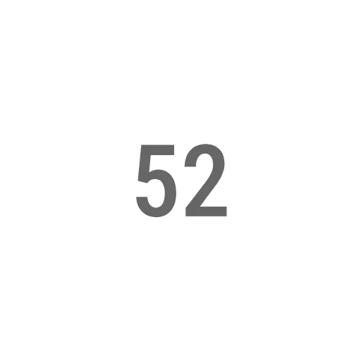 Стикер 52 Profile Levels