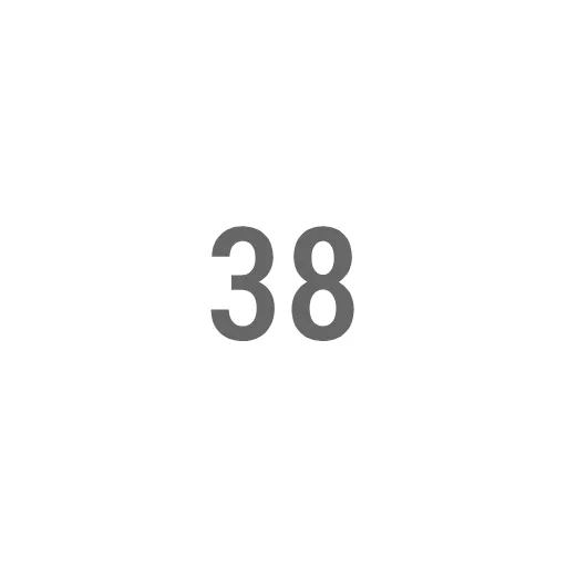 Стикер 38 Profile Levels