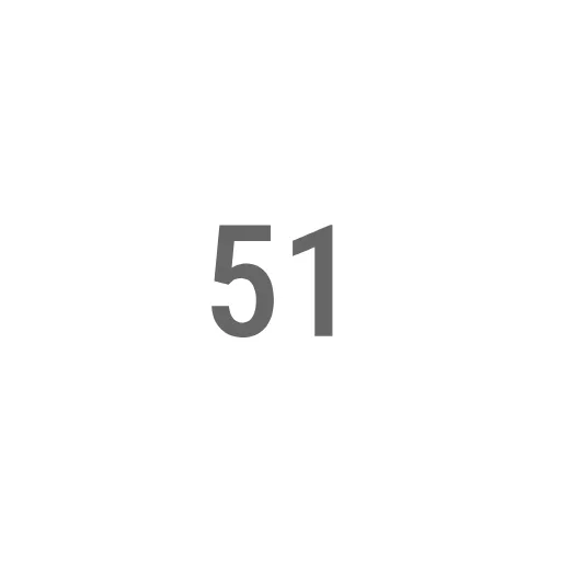 Стикер 51 Profile Levels