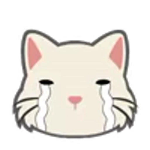😭 Эмодзи «Cat Dog» для Telegram