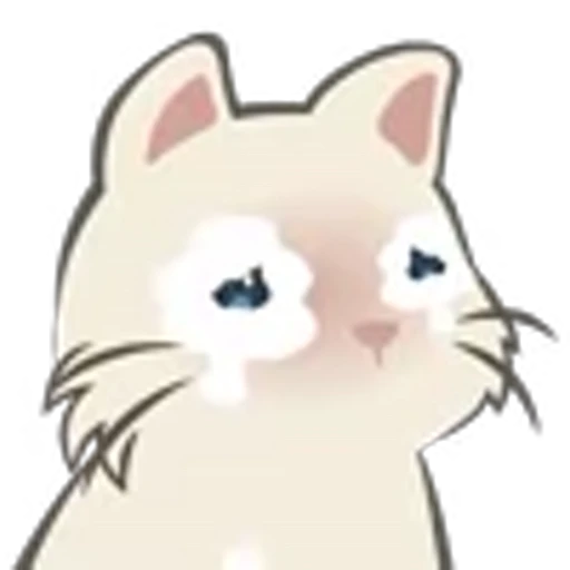 😭 Эмодзи «Cat Dog» для Telegram