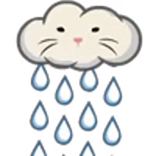 🌧 Эмодзи «Cat Dog» для Telegram
