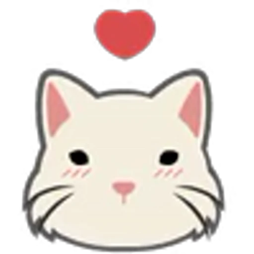 ❤️ Эмодзи «Cat Dog» для Telegram