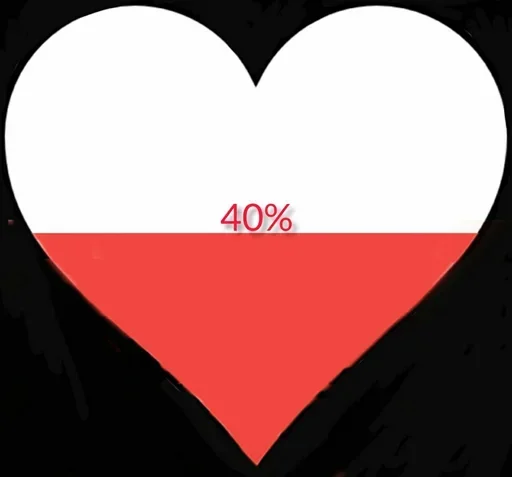 😙 Стикер «Real Love» для Telegram