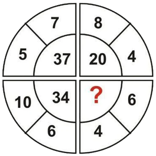 🤔 Стикер «Reasoning» для Telegram