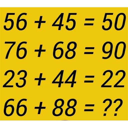 🤔 Стикер «Reasoning» для Telegram