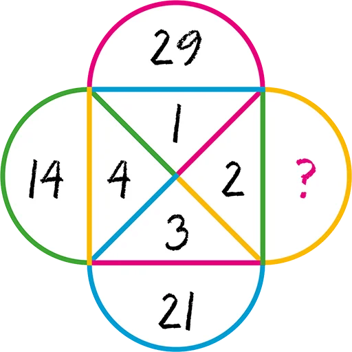 ⁉️ Стикер «Reasoning» для Telegram
