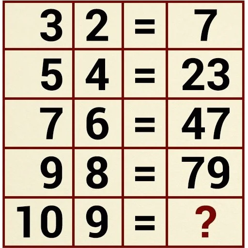 ⁉️ Стикер «Reasoning» для Telegram