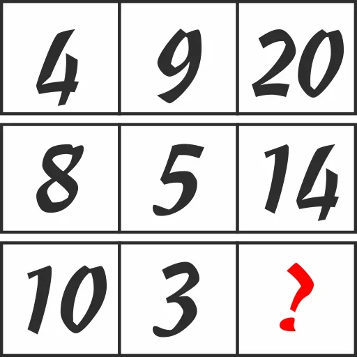 🤔 Стикер «Reasoning» для Telegram