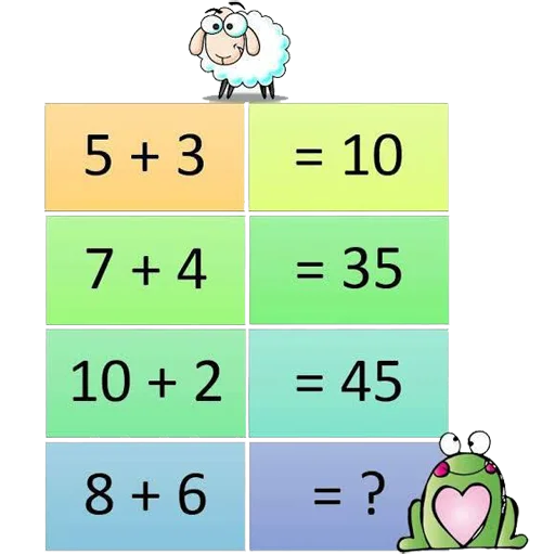 🤔 Стикер «Reasoning» для Telegram