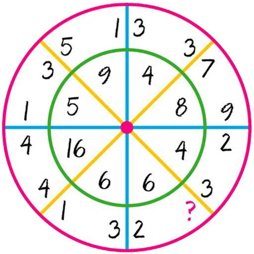 🤔 Стикер «Reasoning» для Telegram