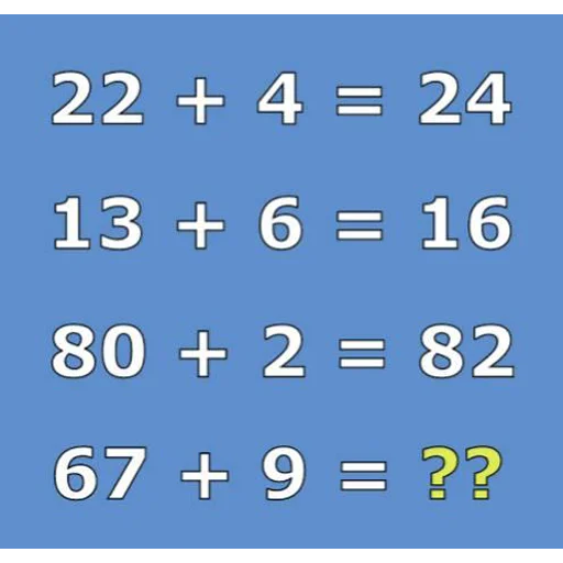 🤔 Стикер «Reasoning» для Telegram