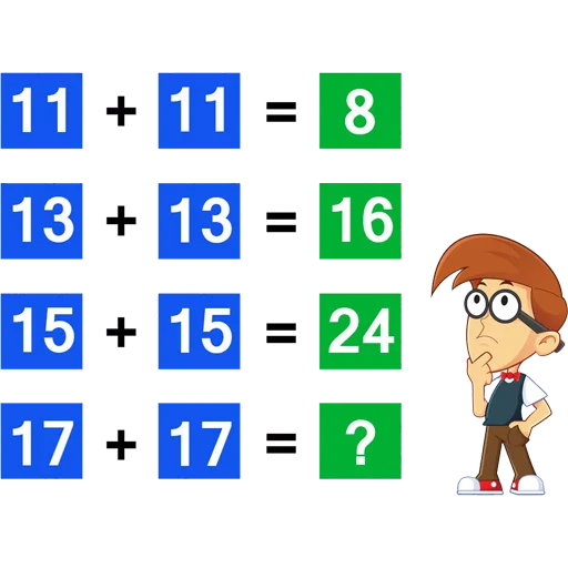 ⁉️ Стикер «Reasoning» для Telegram