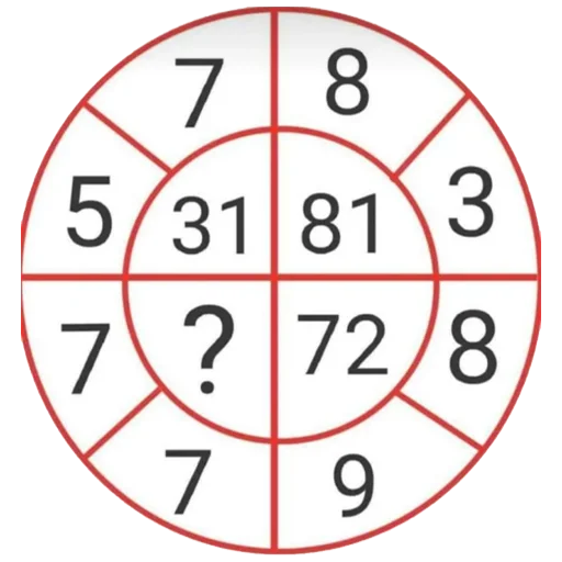 🤔 Стикер «Reasoning» для Telegram