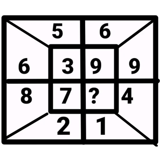 ⁉️ Стикер «Reasoning» для Telegram