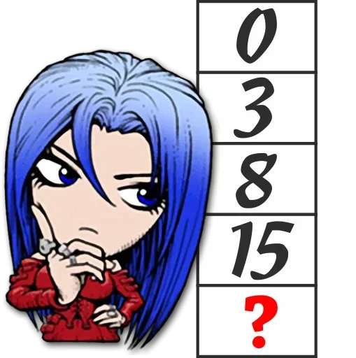 🤔 Стикер «Reasoning» для Telegram