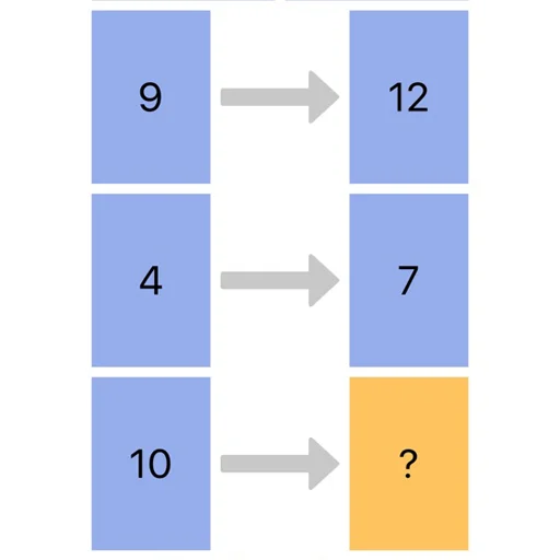 🤔 Стикер «Reasoning» для Telegram