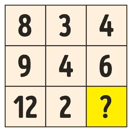 ⁉️ Стикер «Reasoning» для Telegram