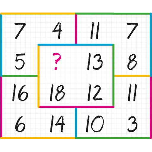 ⁉️ Стикер «Reasoning» для Telegram
