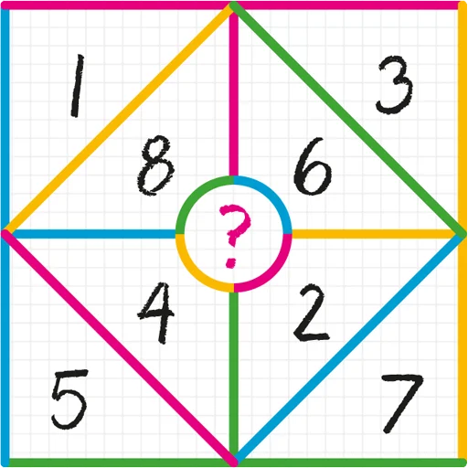 ⁉️ Стикер «Reasoning» для Telegram