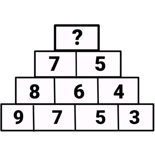 ⁉️ Стикер «Reasoning» для Telegram