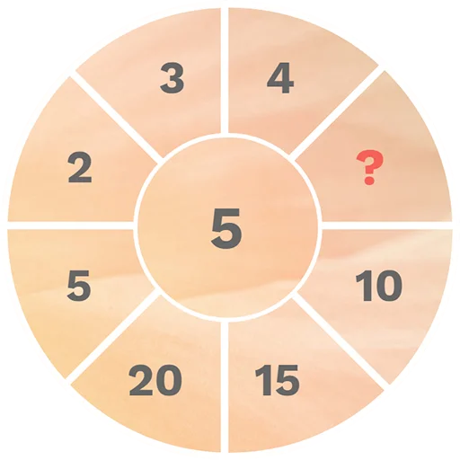 🤔 Стикер «Reasoning» для Telegram